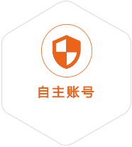 锦屏到匈牙利国际快递